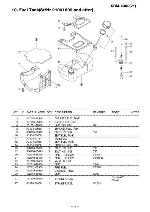 Echo SRM-4300 IPL / Parts List source page 20