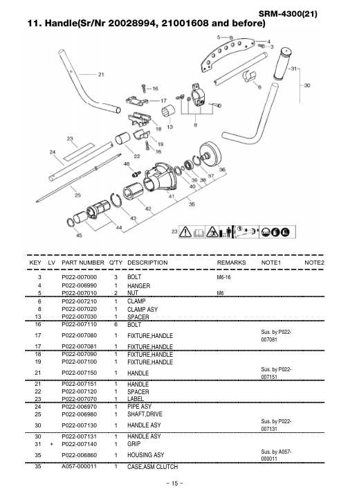 Echo SRM-4300 IPL / Parts List source page 21