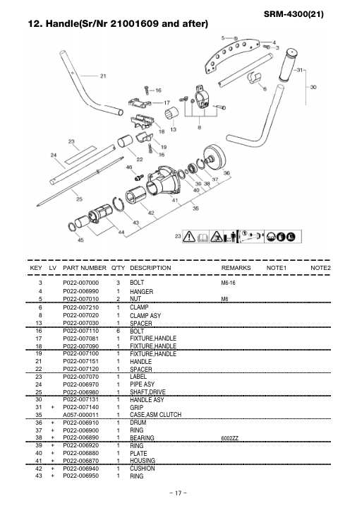 Echo SRM-4300 IPL / Parts List source page 23