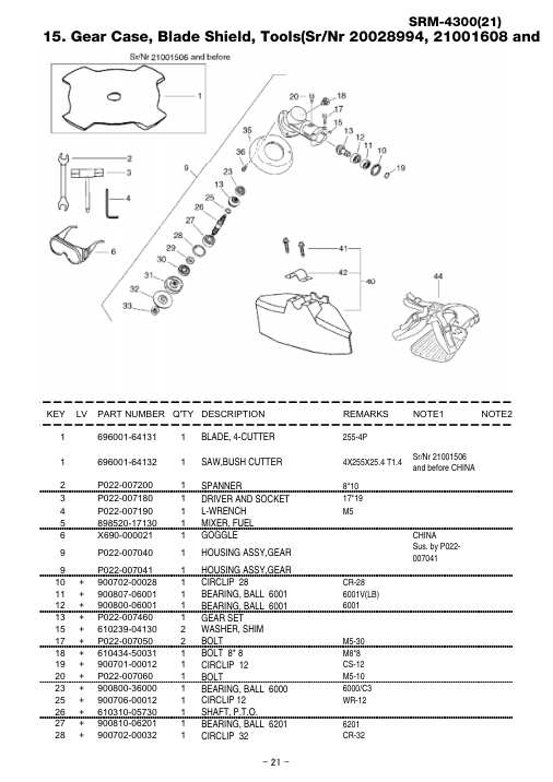 Echo SRM-4300 IPL / Parts List source page 27