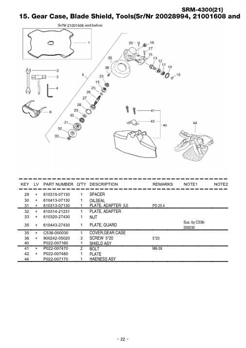 Echo SRM-4300 IPL / Parts List source page 29