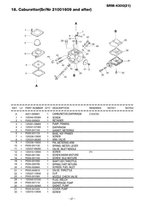 Echo SRM-4300 IPL / Parts List source page 35