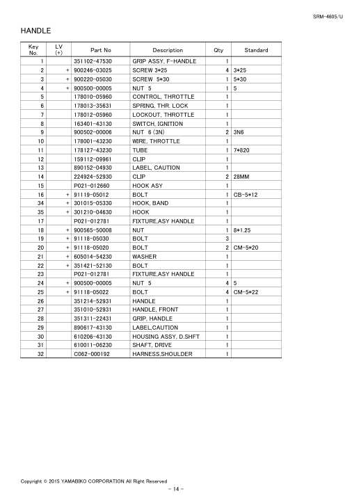 Echo SRM-4605 IPL / Parts List source page 16