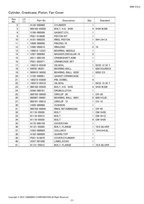 Echo SRM-510 IPL / Parts List source page 4