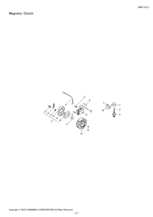 Echo SRM-510 IPL / Parts List source page 5