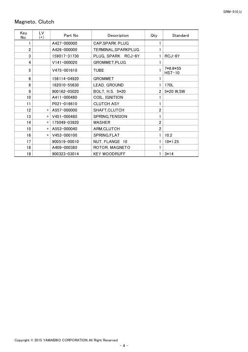 Echo SRM-510 IPL / Parts List source page 6