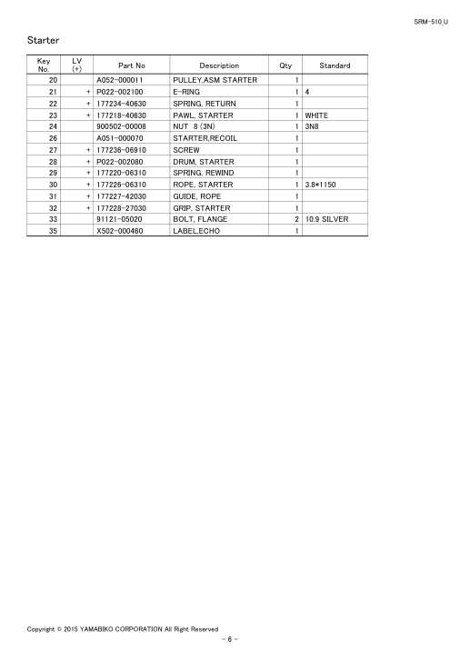 Echo SRM-510 IPL / Parts List source page 8