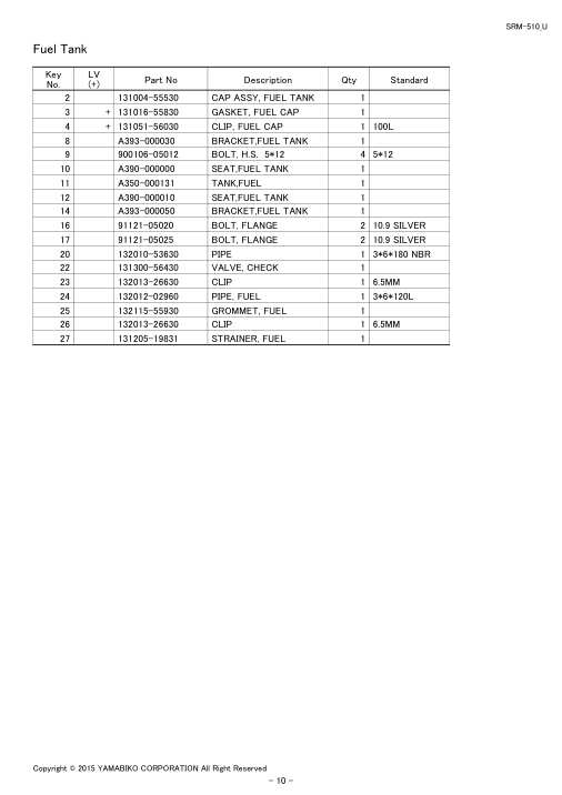 Echo SRM-510 IPL / Parts List source page 12