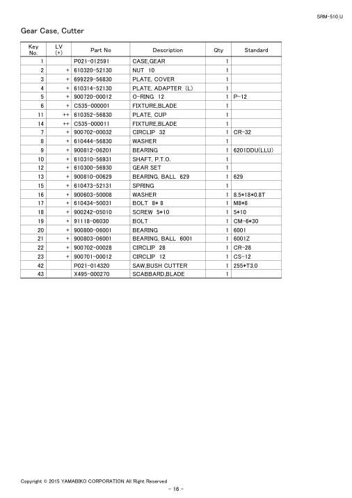 Echo SRM-510 IPL / Parts List source page 18