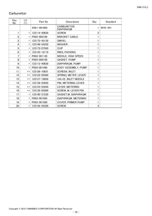 Echo SRM-510 IPL / Parts List source page 20