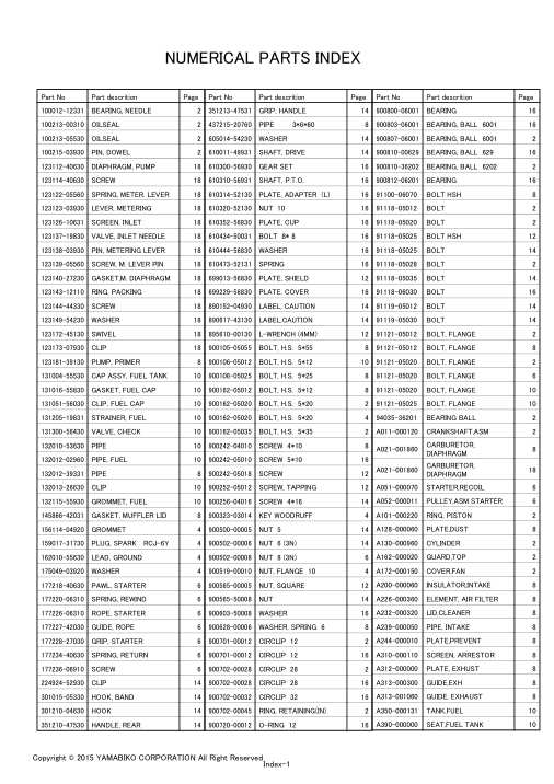 Echo SRM-510 IPL / Parts List source page 21