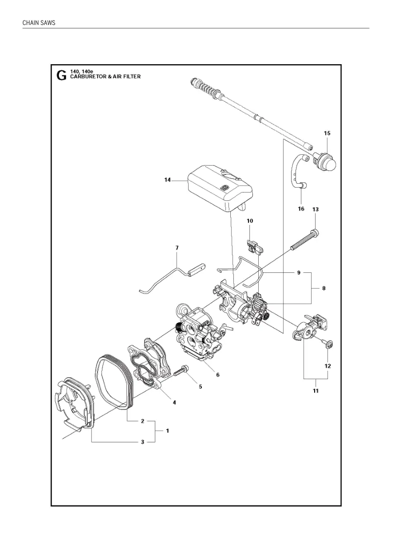 Husqvarna 140 IPL CHAIN SAWS