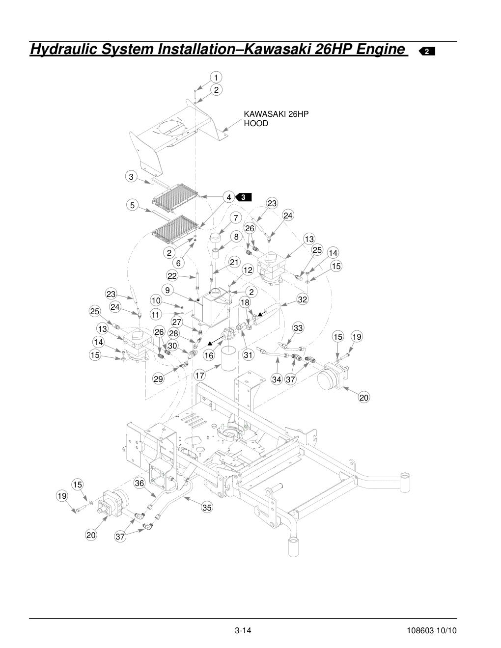 Hustler Super Z Parts Manual - 108603 - Hydraulic System Installation-Kawasaki 26HP Engine diagram