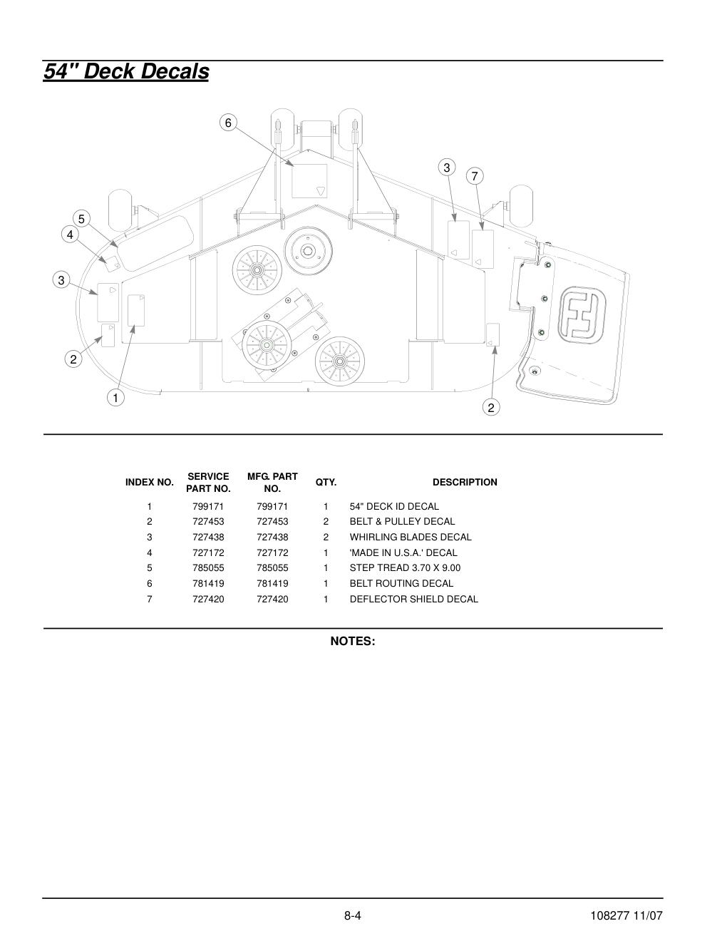 67062-2097 Parts Manual - 108277 - 54" Deck Decals diagram