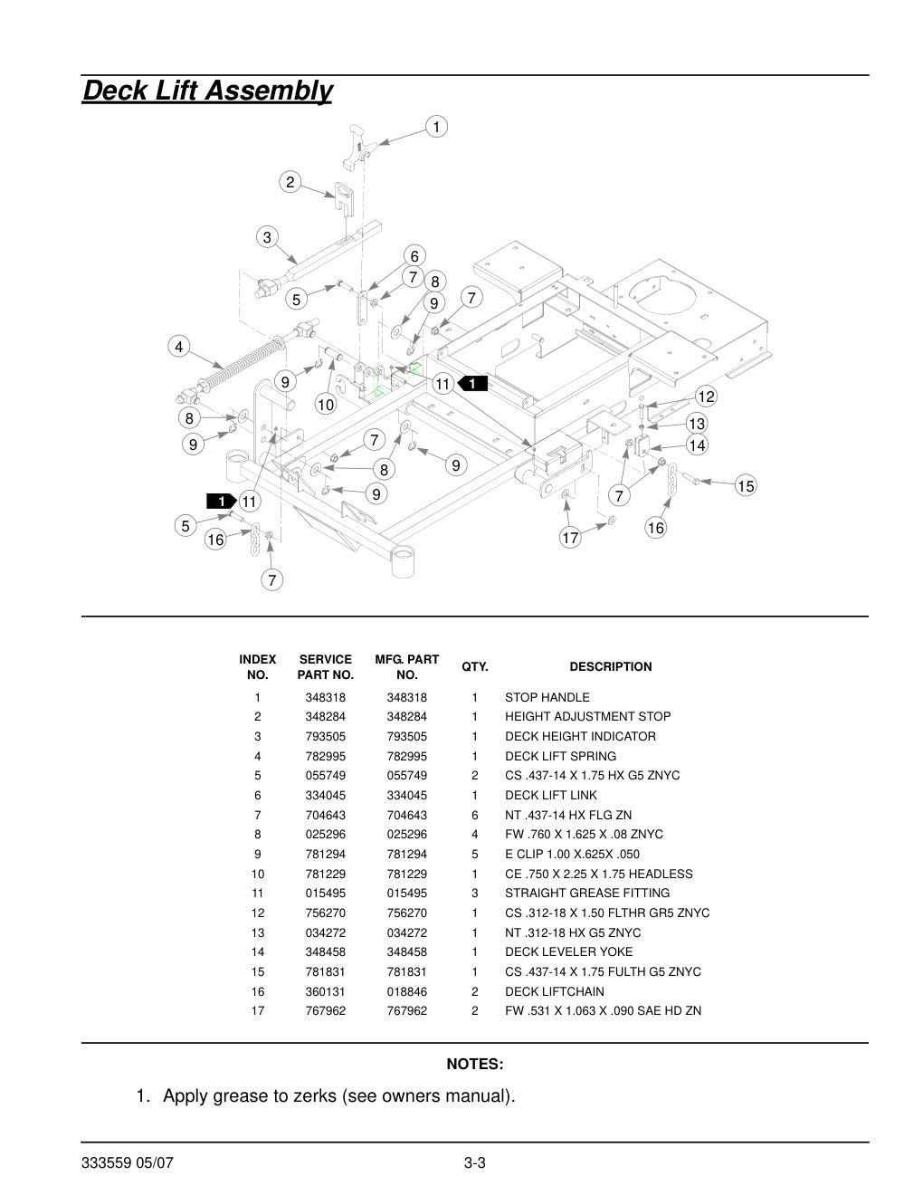 36" & 42" Decks Parts Manual - 333559 - Deck Lift Assembly diagram