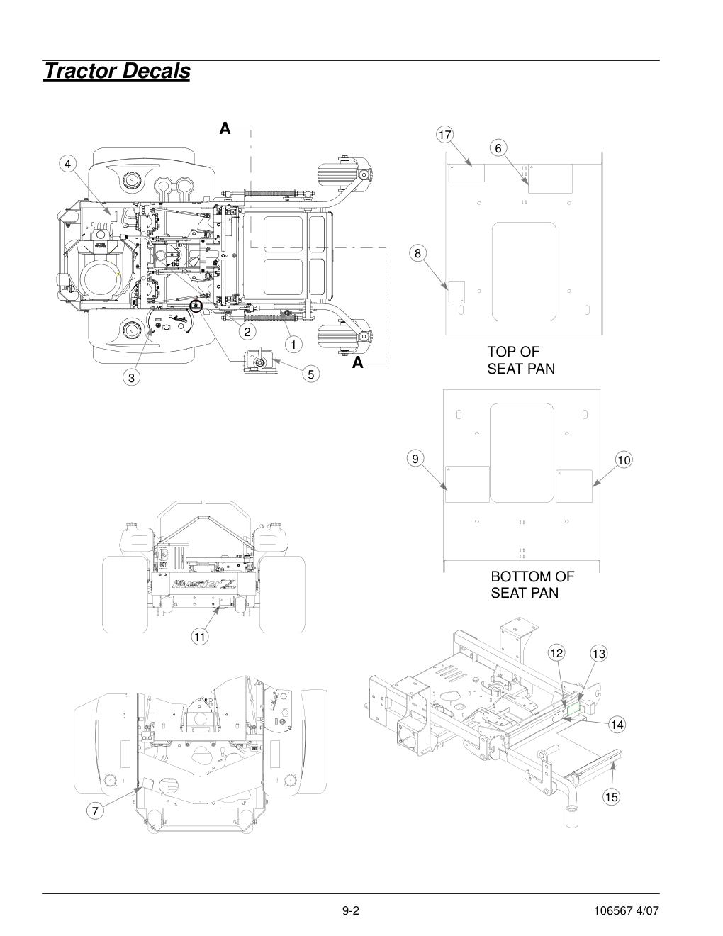 Hustler Z XR7 Parts Manual - 106567 - Tractor Decals diagram