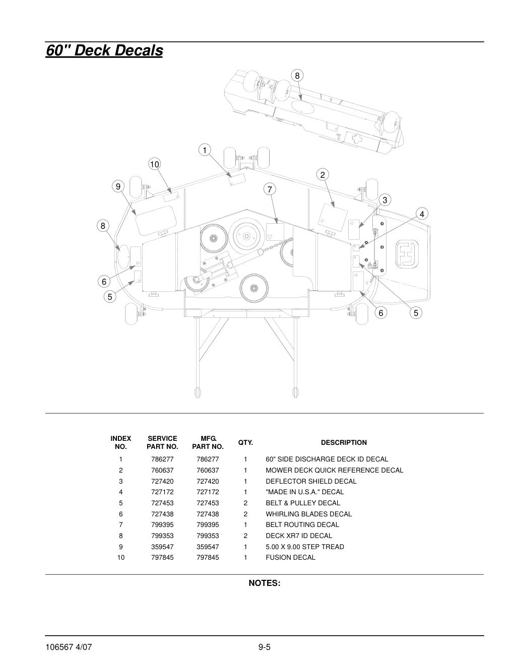 Hustler Z XR7 Parts Manual - 106567 - 60" Deck Decals diagram