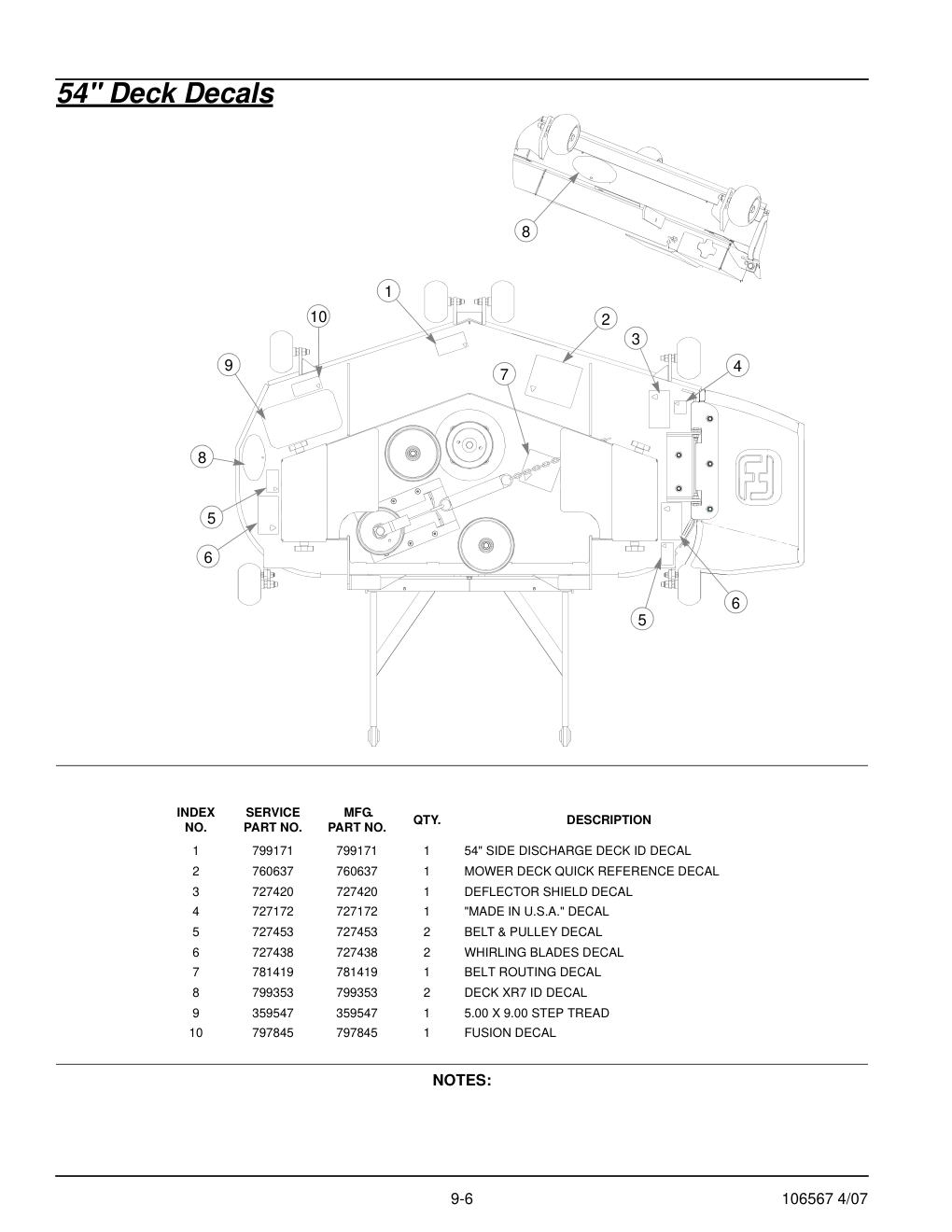 Hustler Z XR7 Parts Manual - 106567 - 54" Deck Decals diagram