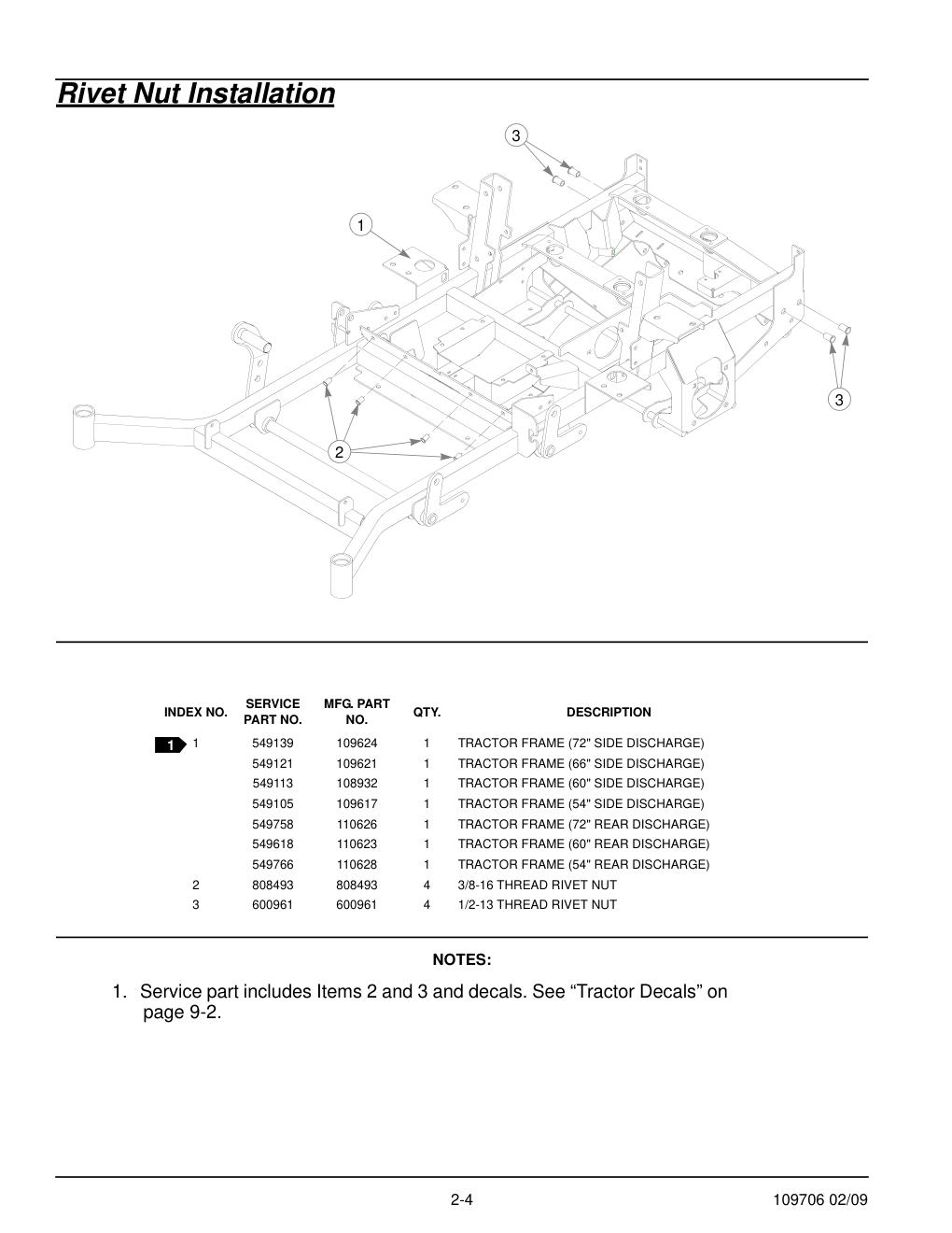 Hustler Diesel Z Parts Manual - 109706 - Rivet Nut Installation diagram