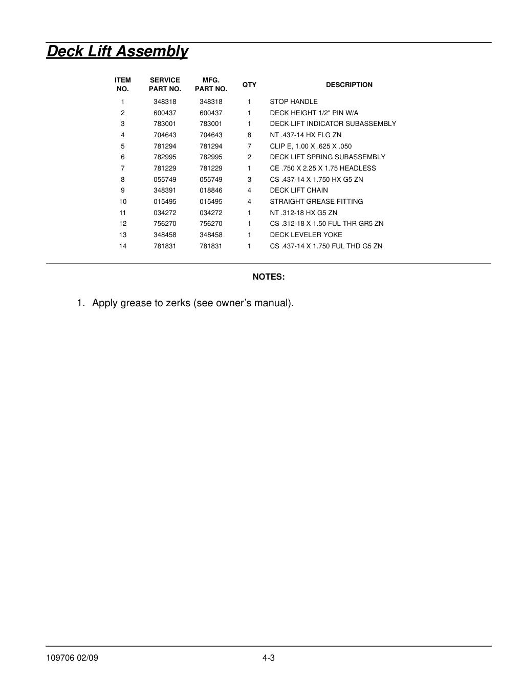 Hustler Diesel Z Parts Manual - 109706 - Steering Sub-Assembly diagram