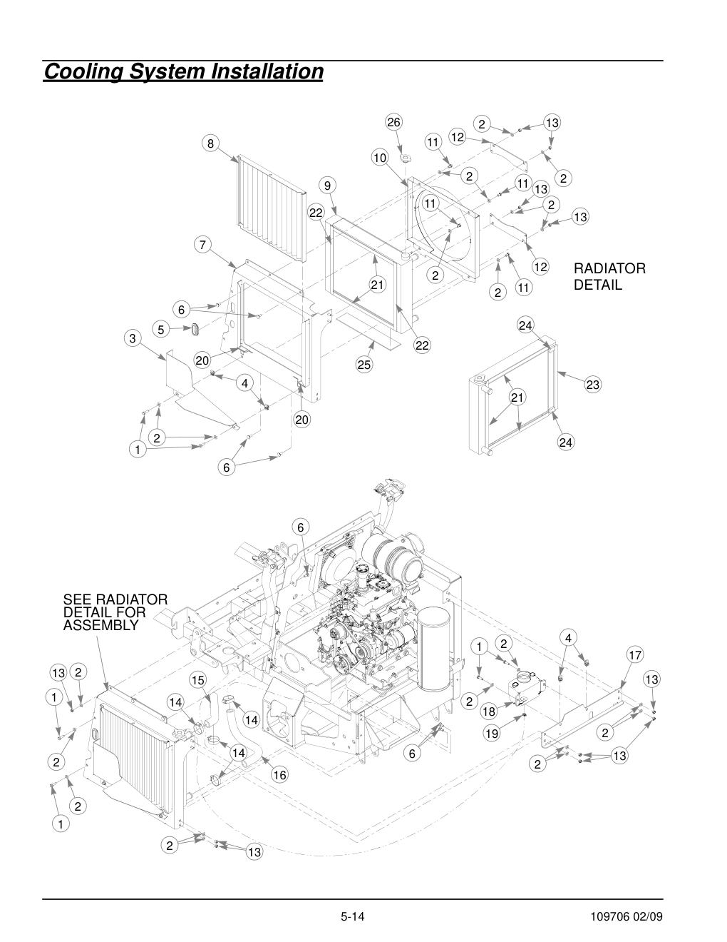 Hustler Diesel Z Parts Manual - 109706 - Cooling System Installation diagram