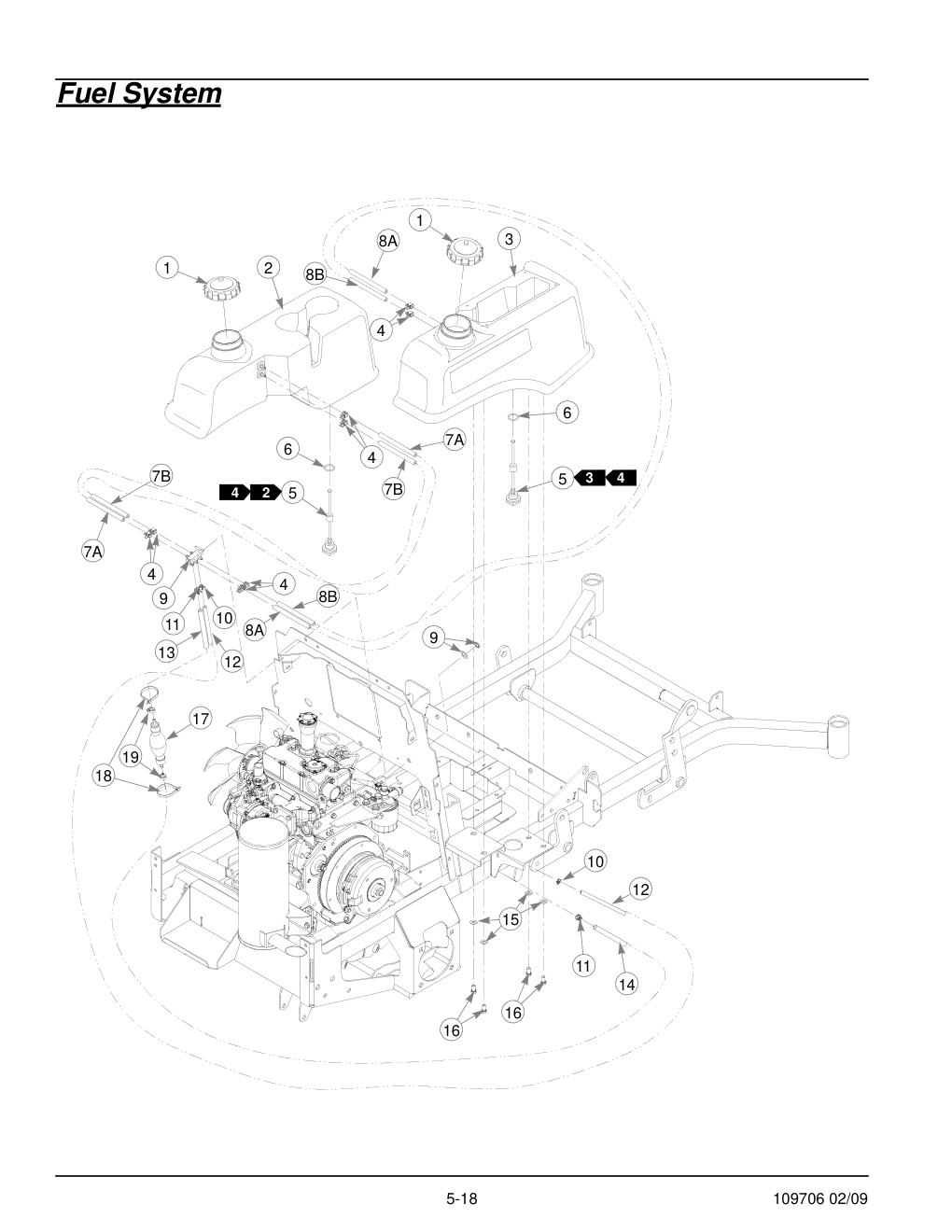 Hustler Diesel Z Parts Manual - 109706 - Fuel System diagram