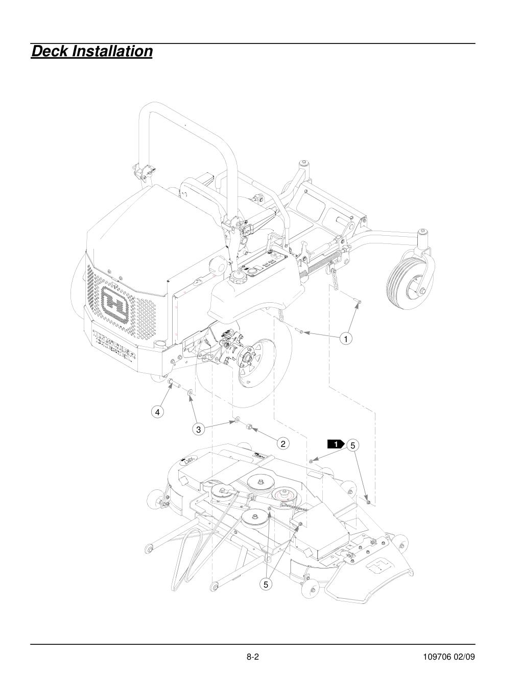 Hustler Diesel Z Parts Manual - 109706 - Deck Installation diagram