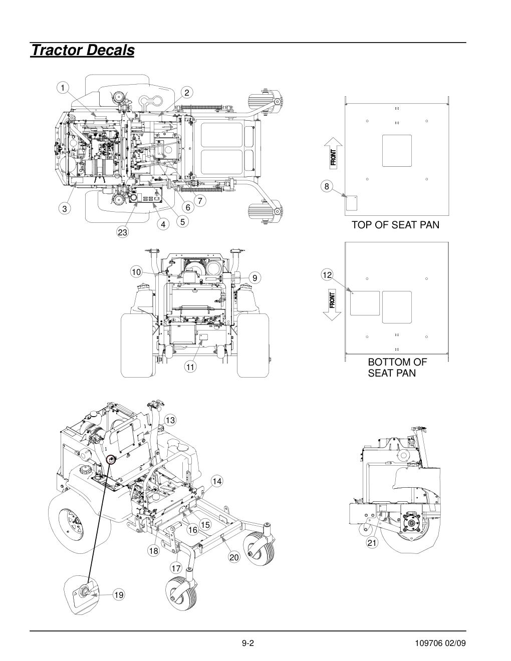 Hustler Diesel Z Parts Manual - 109706 - Tractor Decals diagram