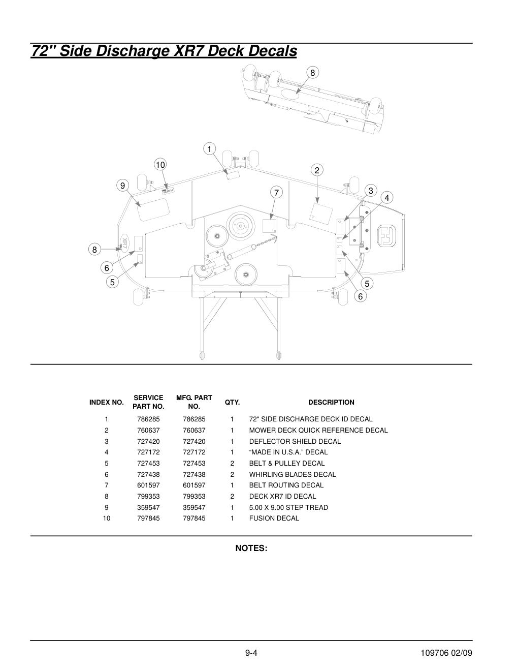 Hustler Diesel Z Parts Manual - 109706 - 72" Side Discharge XR7 Deck Decals diagram
