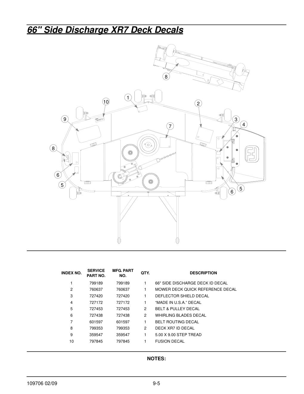 Hustler Diesel Z Parts Manual - 109706 - 66" Side Discharge XR7 Deck Decals diagram