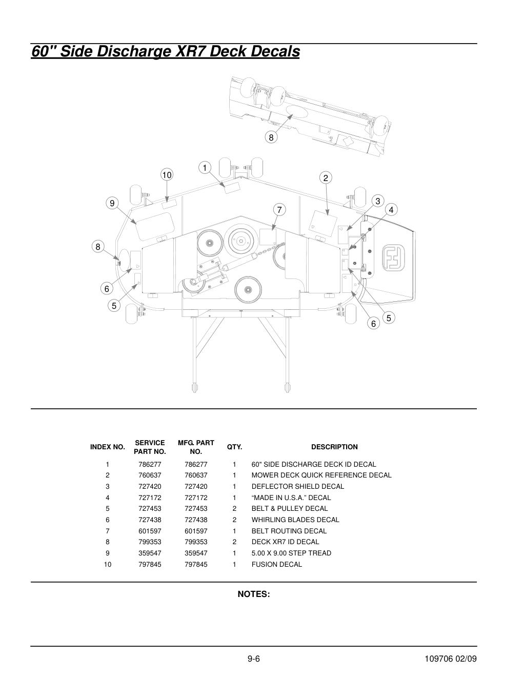 Hustler Diesel Z Parts Manual - 109706 - 60" Side Discharge XR7 Deck Decals diagram