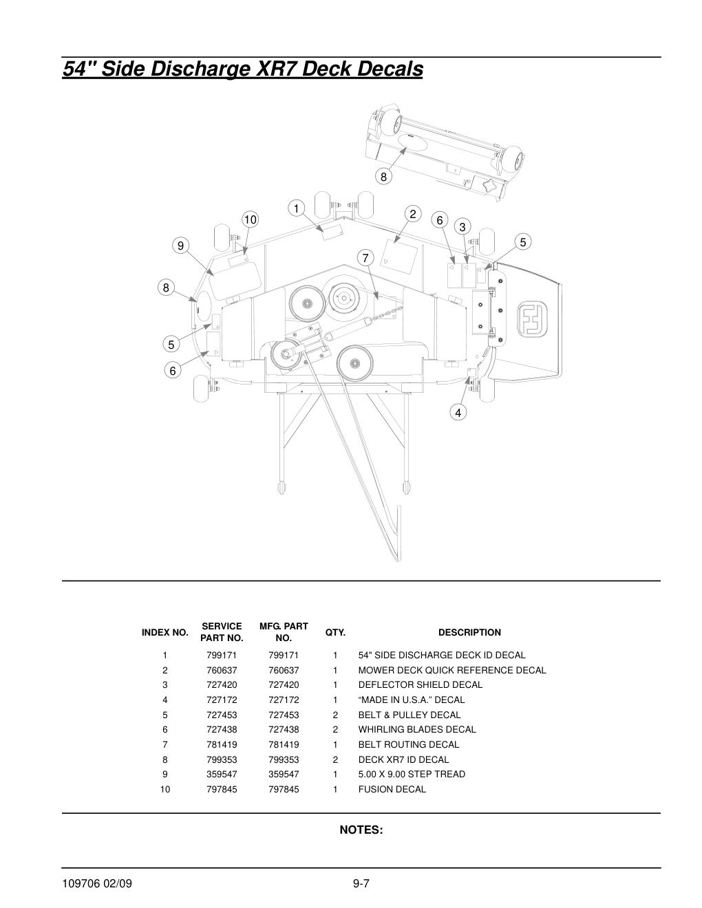 Hustler Diesel Z Parts Manual - 109706 - 54" Side Discharge XR7 Deck Decals diagram