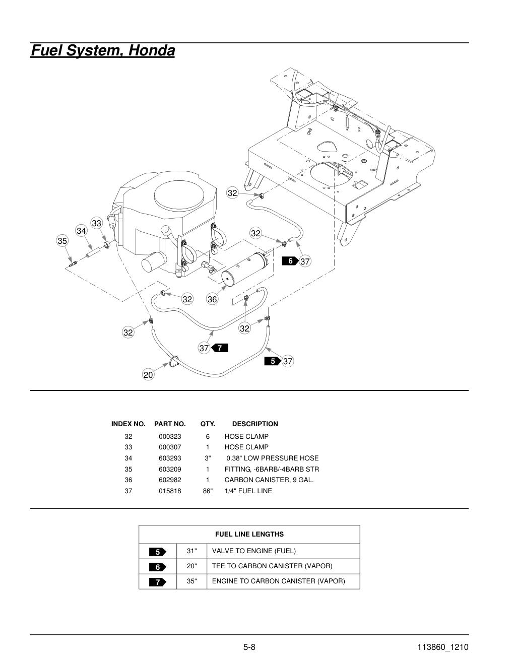 Hustler FasTrak Super Duty Parts Manual - 786061 - Fuel System, Honda diagram