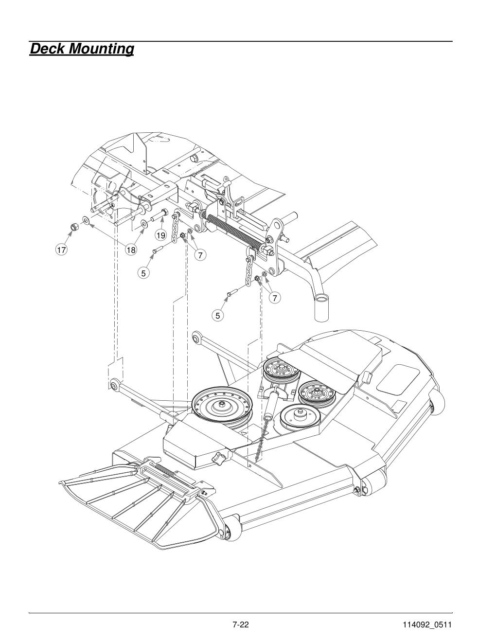Hustler Super Z Parts Manual - 929927 - Deck Mounting diagram