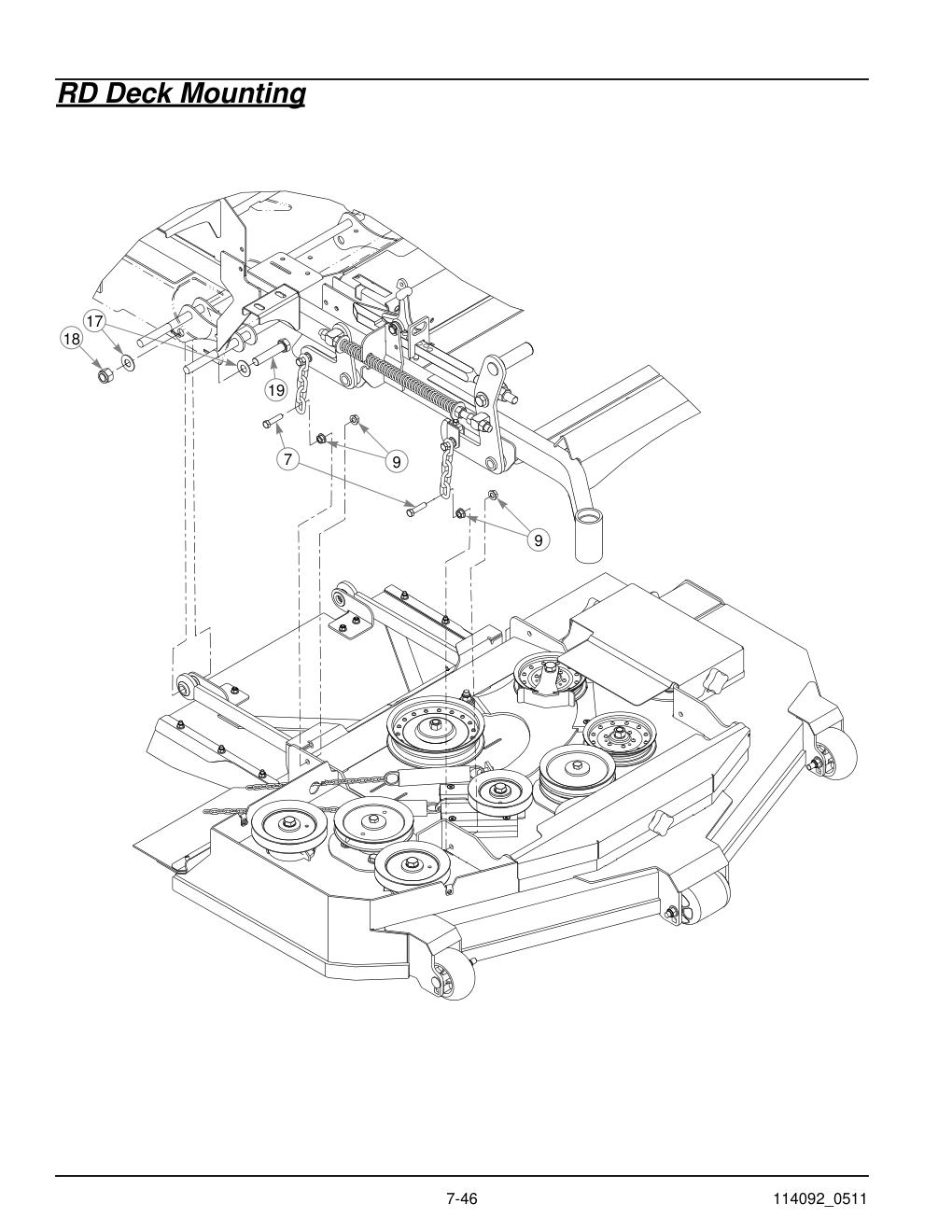 Hustler Super Z Parts Manual - 929927 - RD Deck Mounting diagram