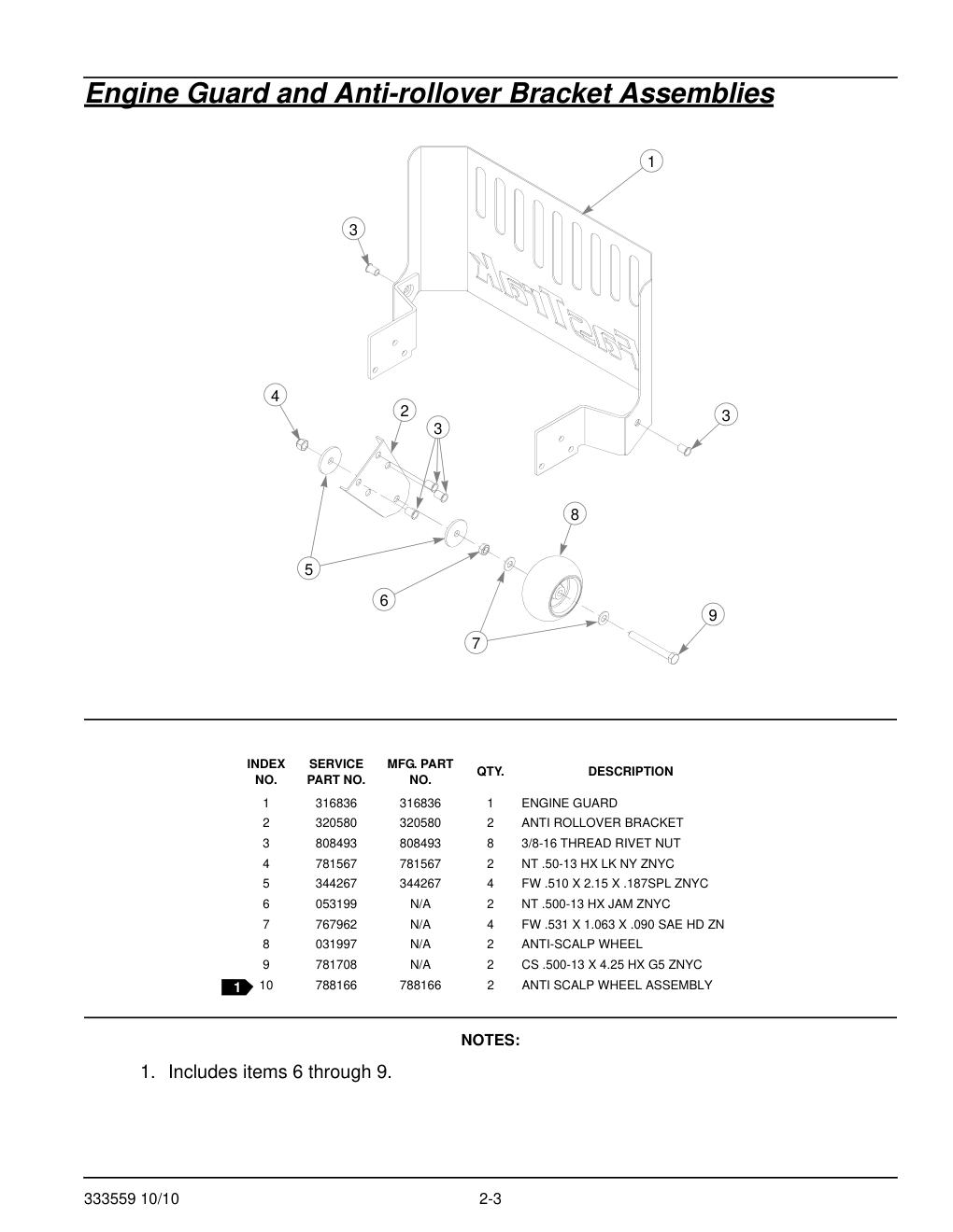 36" & 42" Decks Parts Manual - 333559 - Engine Guard and Anti-rollover Bracket Assemblies diagram