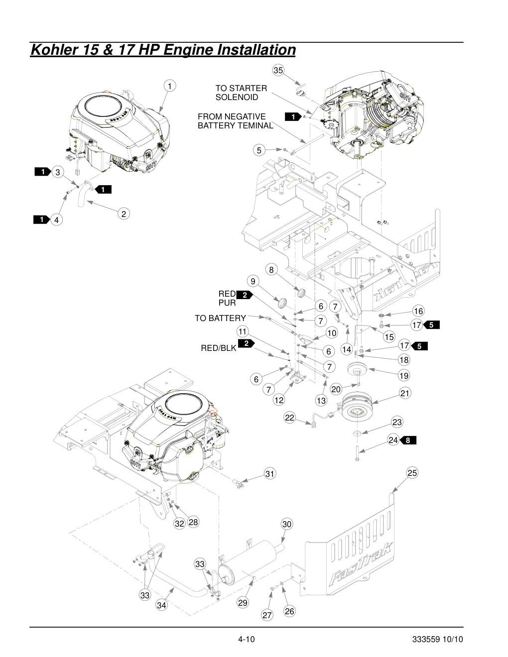 36" & 42" Decks Parts Manual - 333559 - Kohler 15 & 17 HP Engine Installation diagram