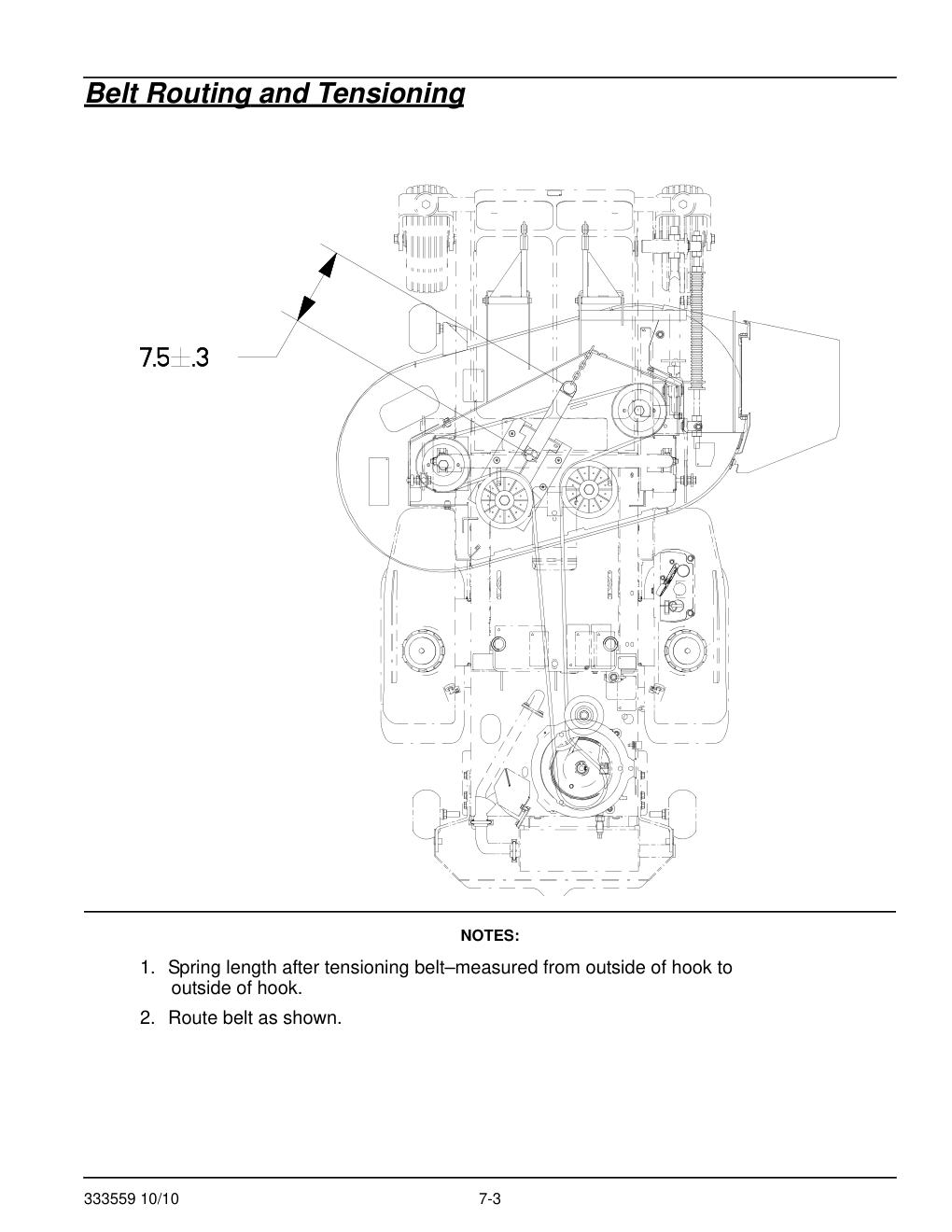 36" & 42" Decks Parts Manual - 333559 - Seat Installation diagram