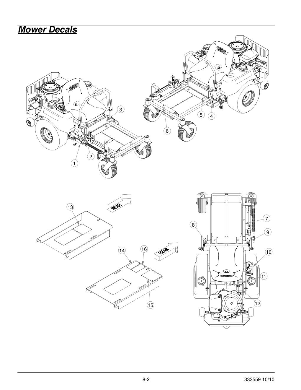 36" & 42" Decks Parts Manual - 333559 - Mower Decals diagram
