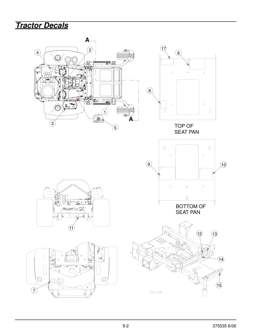Hustler Z Parts Manual - 375535 - Tractor Decals diagram