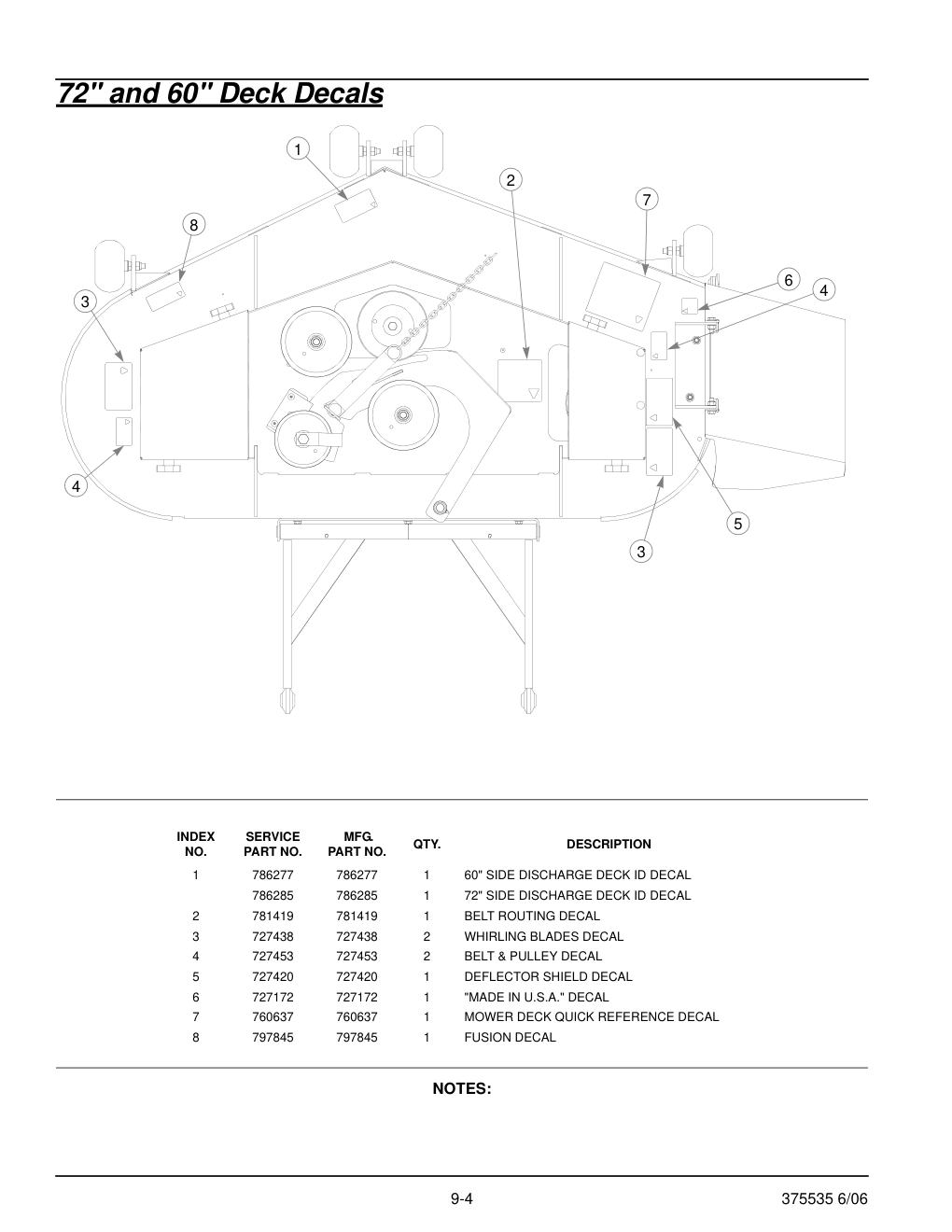 Hustler Z Parts Manual - 375535 - 72" and 60" Deck Decals diagram