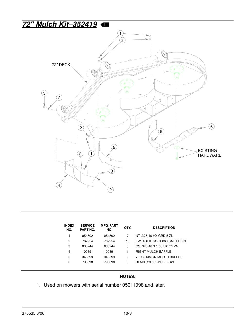 Hustler Z Parts Manual - 375535 - 72" Mulch Kit-352419 diagram