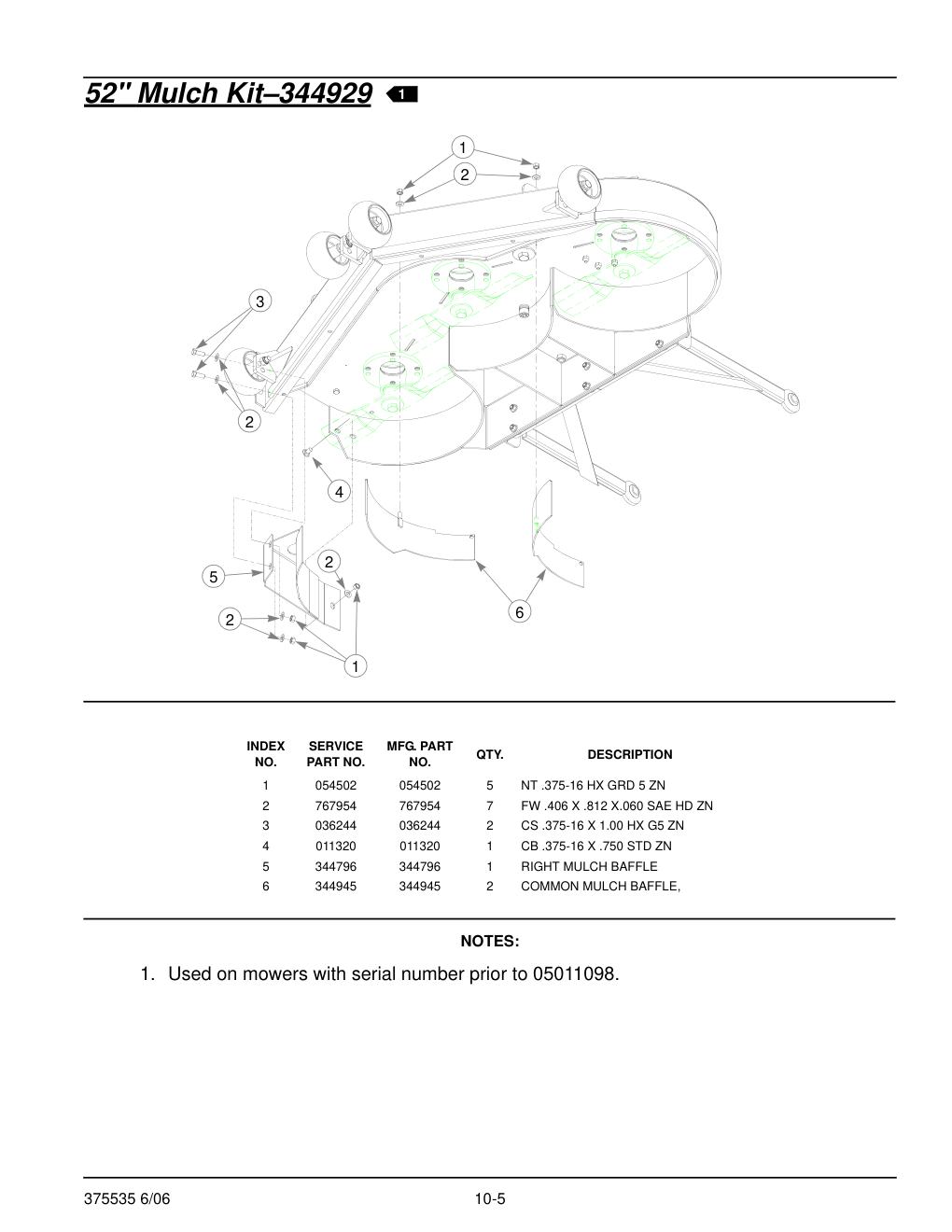 Hustler Z Parts Manual - 375535 - 52" Mulch Kit-344929 diagram
