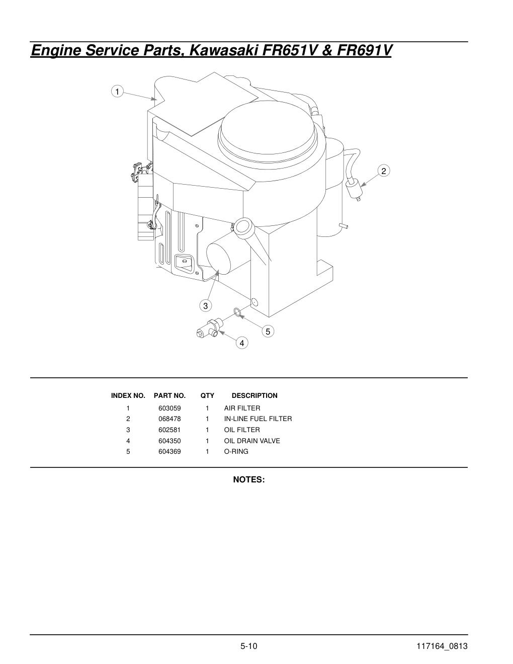 Hustler® Raptor Parts Manual - 931741 - Engine Service Parts, Kawasaki FR651V & FR691V diagram