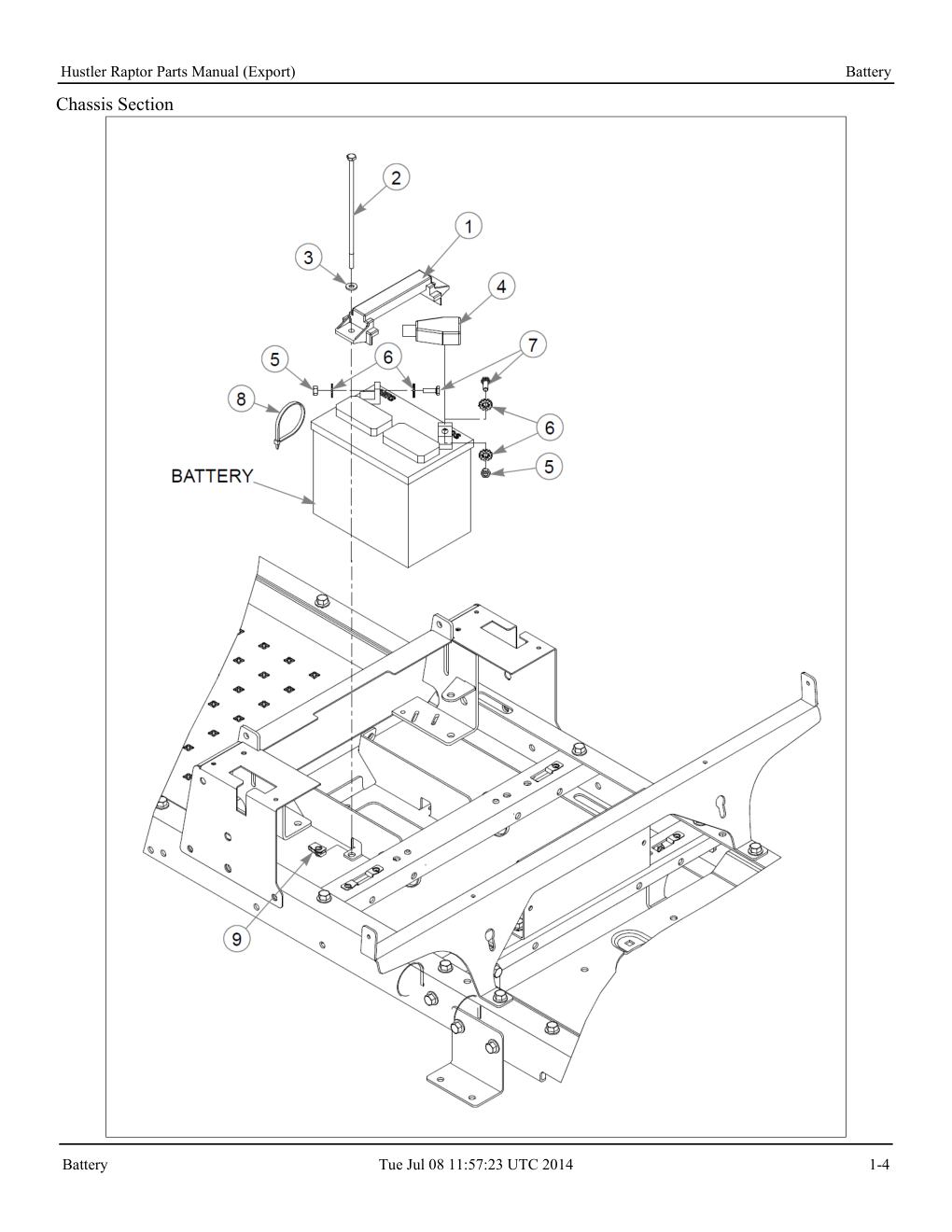 Hustler Raptor Parts Manual - 604127 - Battery diagram