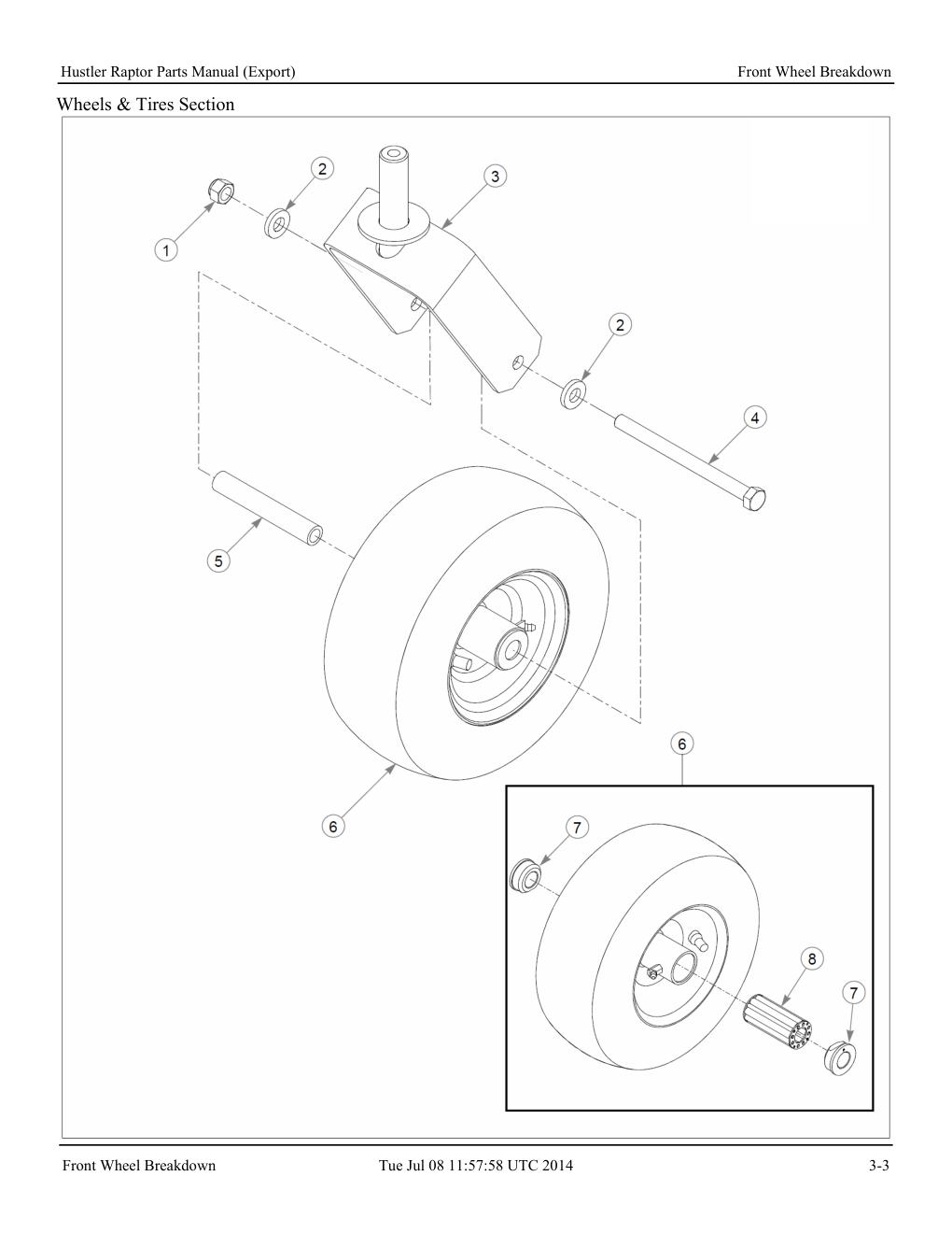 Hustler Raptor Parts Manual - 604127 - Front Wheel Breakdown diagram