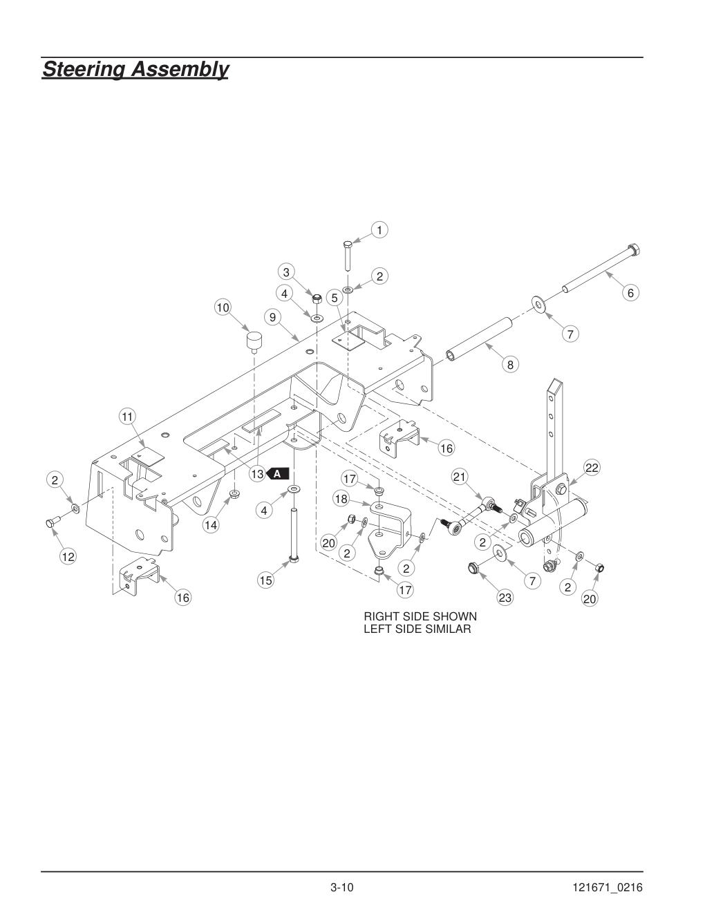 Hustler® FasTrak® SDX Parts Manual - 933945 - Steering Assembly diagram