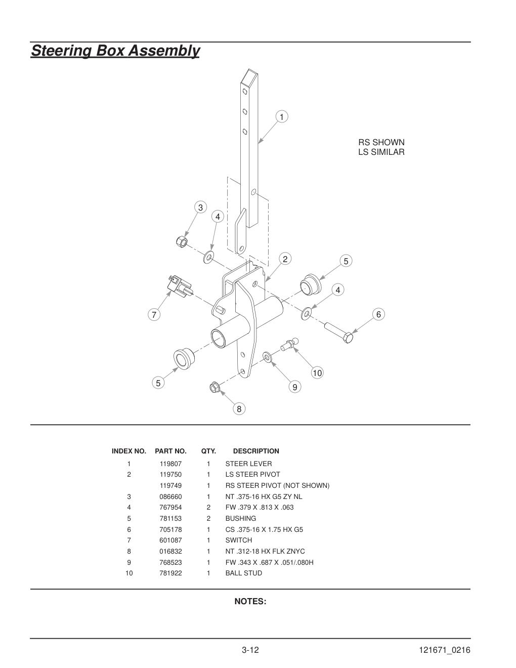 Hustler® FasTrak® SDX Parts Manual - 933945 - Steering Box Assembly diagram