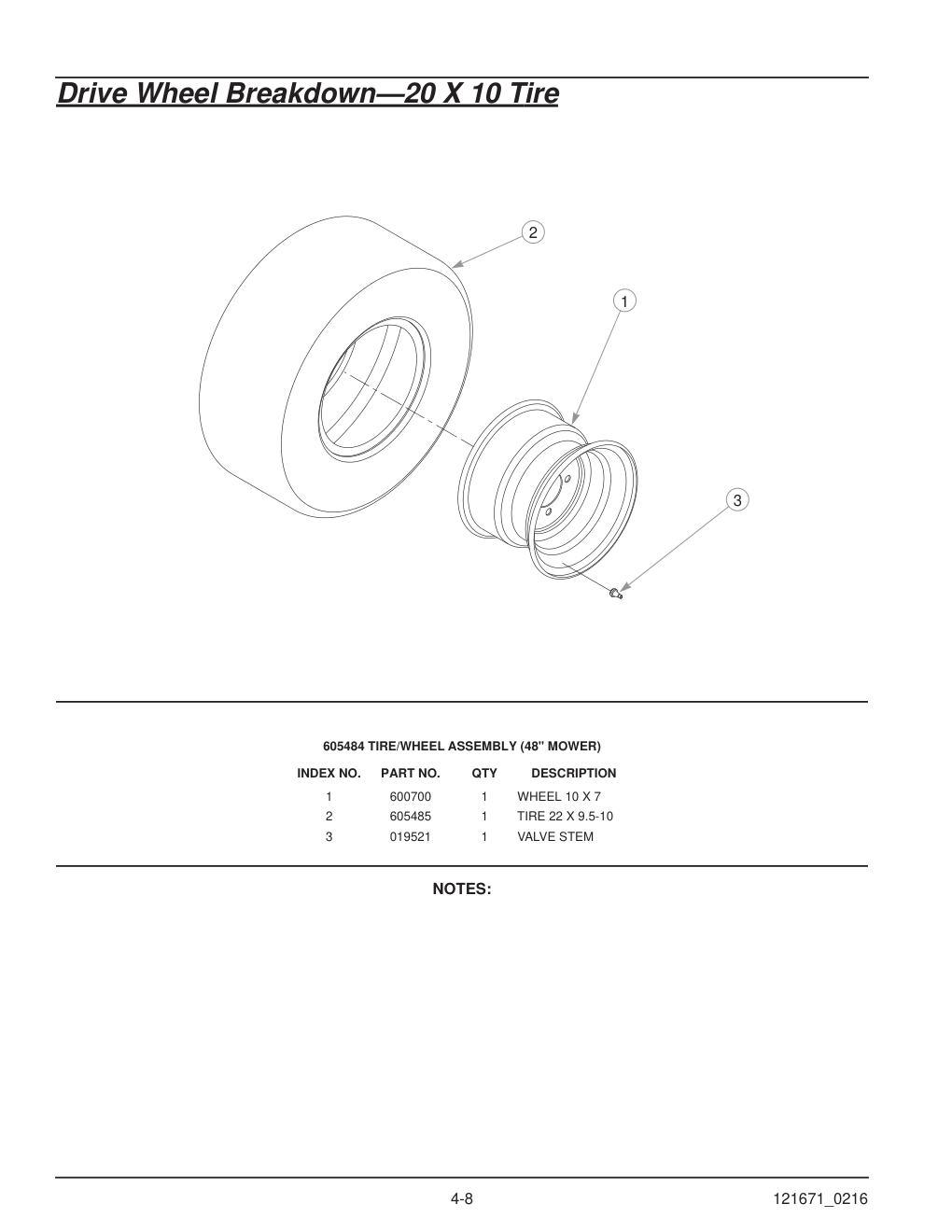 Hustler® FasTrak® SDX Parts Manual - 933945 - Drive Wheel Breakdown-20 X 10 Tire diagram