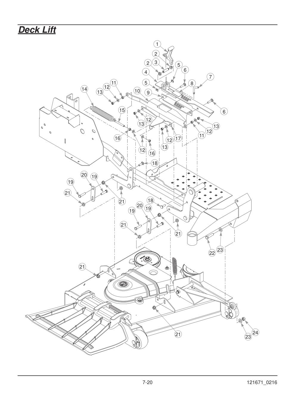 Hustler® FasTrak® SDX Parts Manual - 933945 - Deck Lift diagram